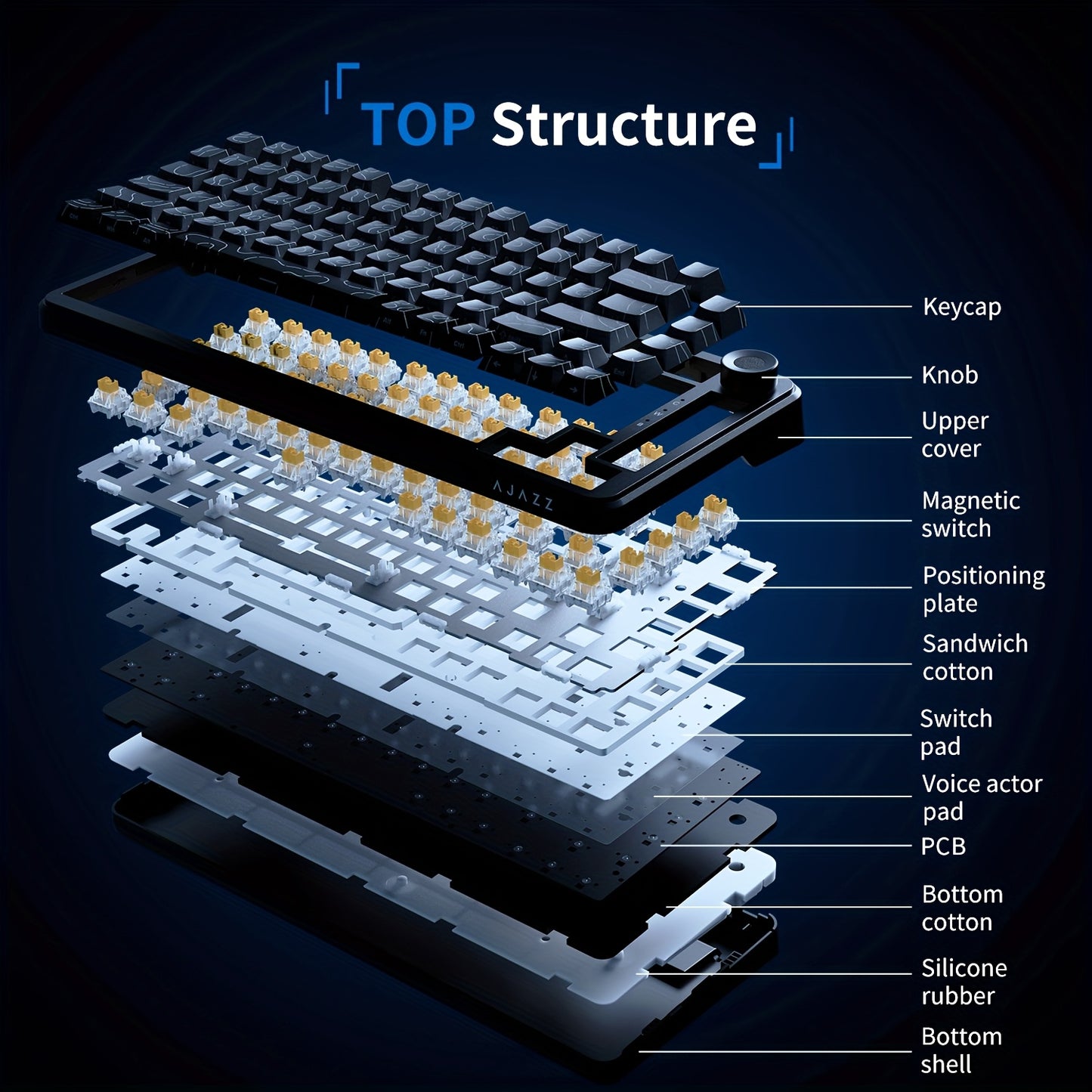 AJAZZ AK820 MAX New Tri-Mode Magnetic Shaft Upgrade Edition: Stylish Wireless Gaming Keyboard with Adjustable Key Travel and Low Latency, RT Support