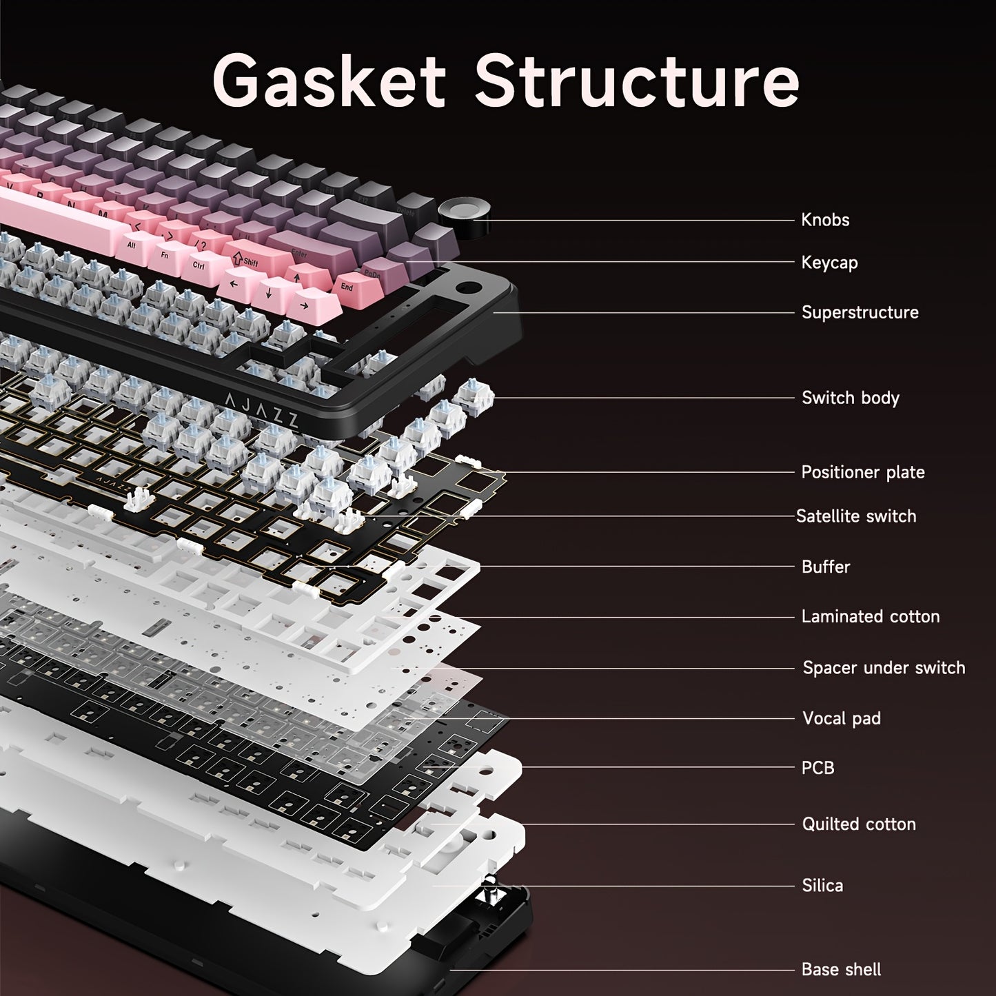 AJazz AK820 MAX PLUS Triple Mode Mechanical Keyboard Wireless Gaming Gasket 75 Layout Avocado Screw Black Shark Red TFT Color Screen Triple Mode 8000mAh Battery
