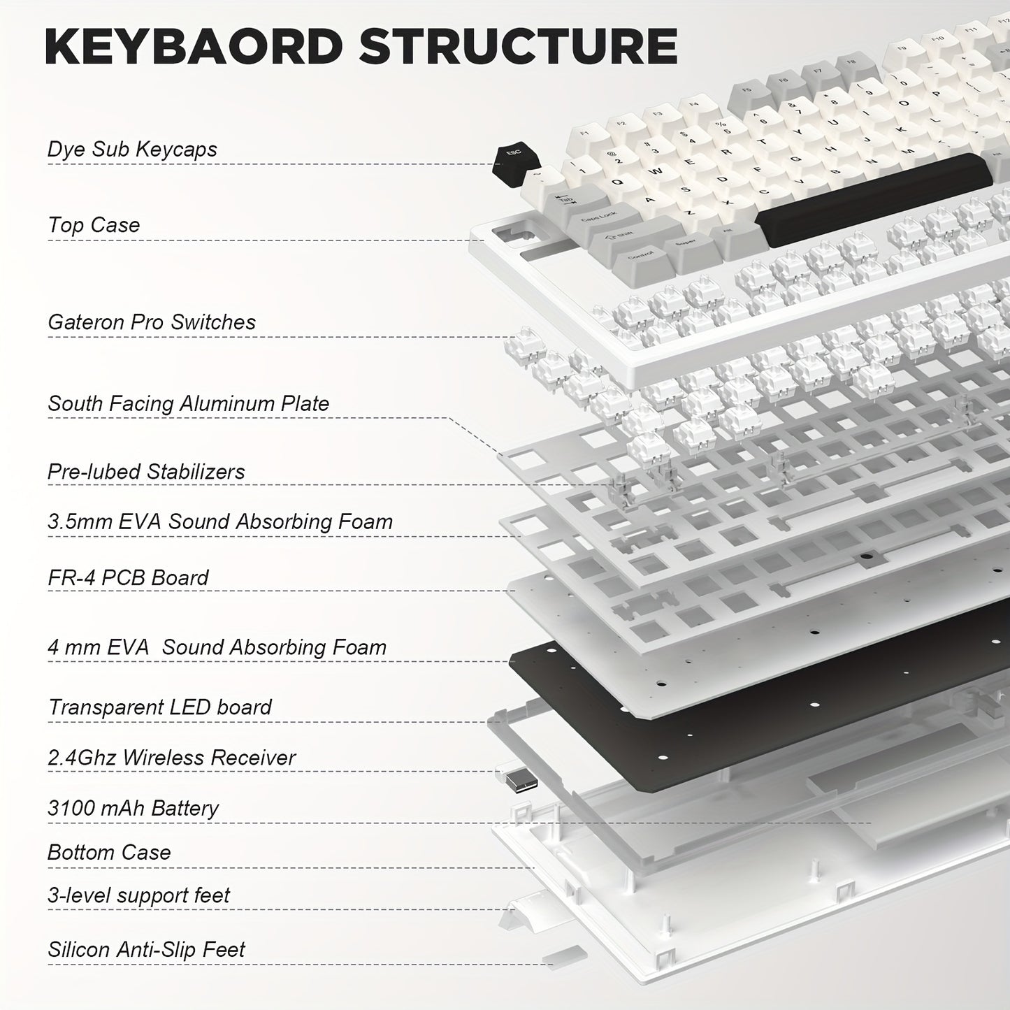 YUNZII YZ75 75% Hot Swappable Wireless Gaming Mechanical Keyboard  RGB Backlights  BT5.0\u002F2.4G\u002FUSB-C  Dye Sub PBT Keycaps  for Linux\u002FWin\u002FMac  Gateron G Pro Yellow, White