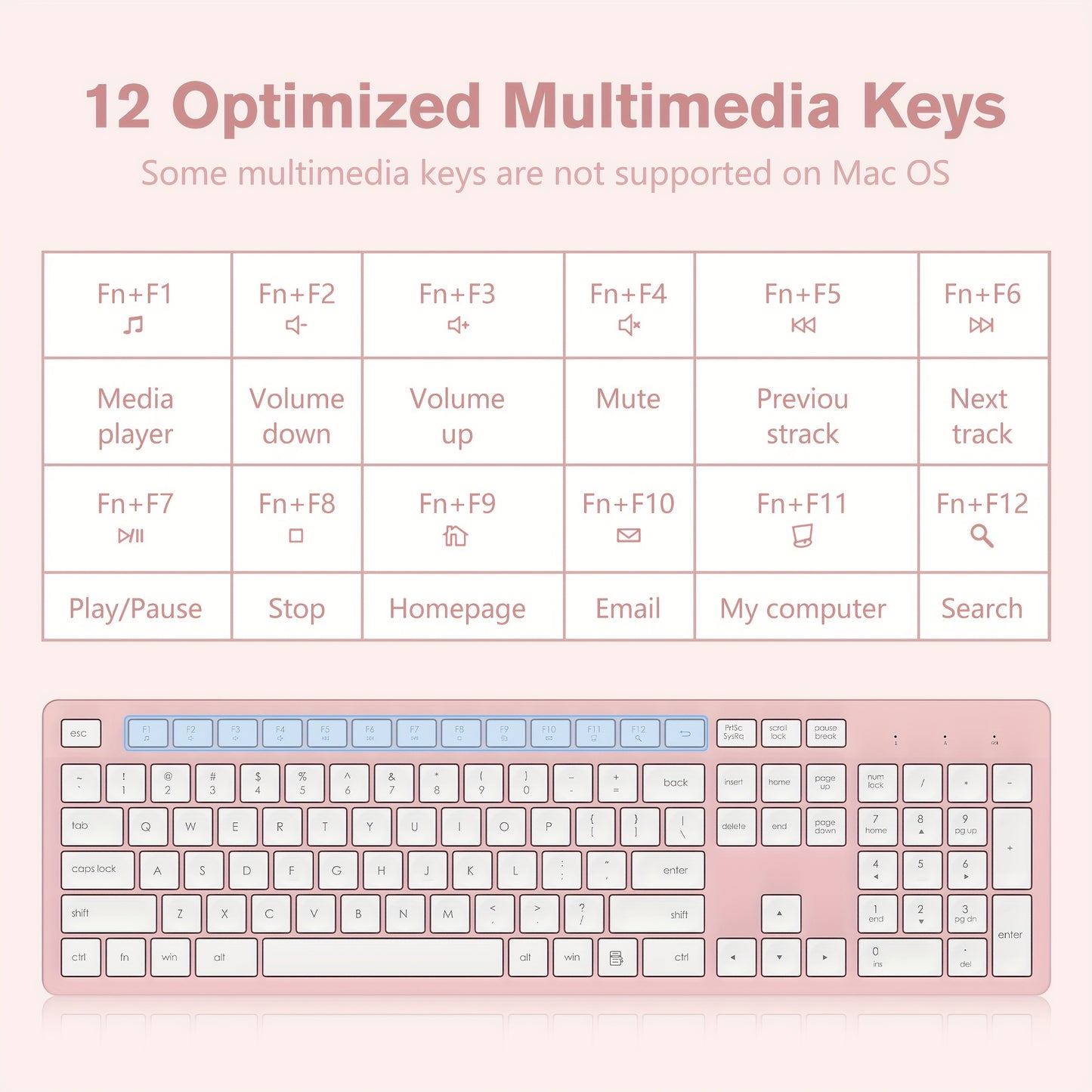 Wireless Keyboard Quiet and Low Noise Office Keyboard Desktop Notebook Universal Built-in receiver Plug and play