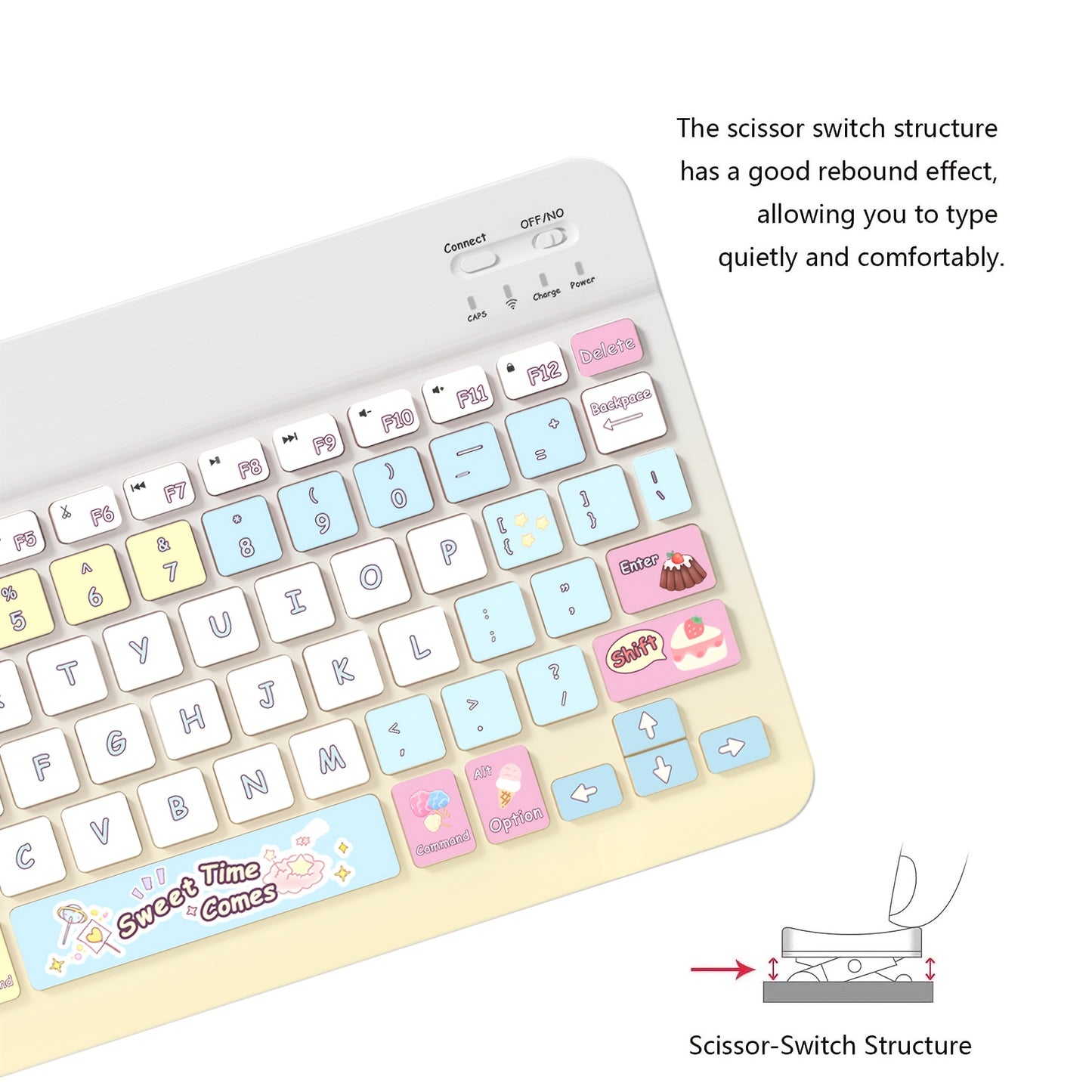 Ultra-Slim Rechargeable Bluetooth Keyboard Portable Compact Wireless Keyboard (150mAh) compatible with Samsung Galaxy Tab Tablet Android Windows Smartphone Cell Phone iOS iPad Cartoon pattern